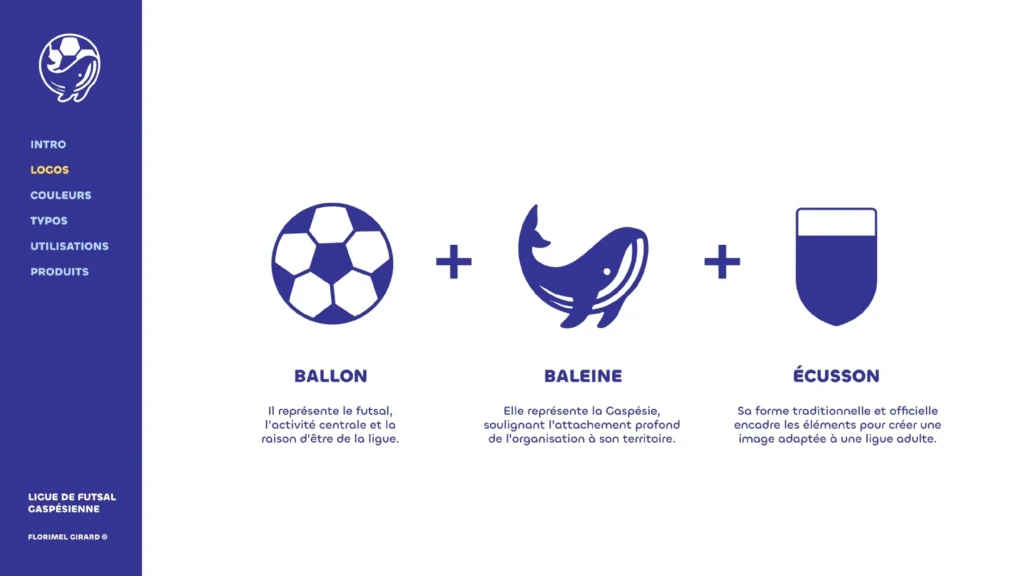 Les trois idées du symbole : un ballon, plus une baleine, plus un écusson.