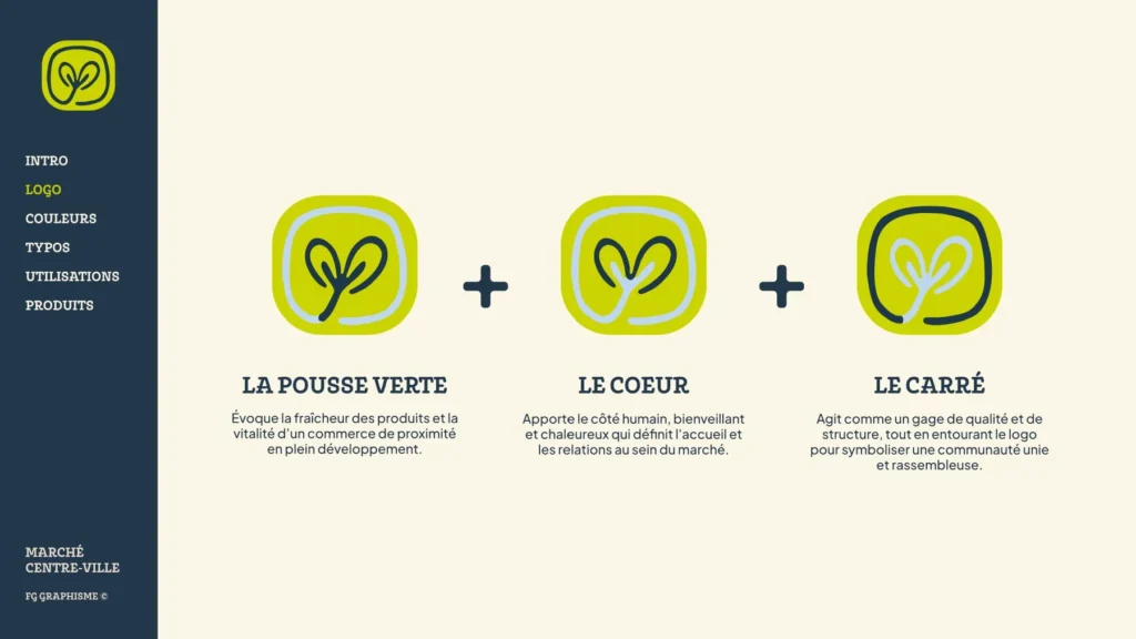 Les trois idées du symbole du Marché Centre-Ville : la pousse verte, le cœur et le carré.
