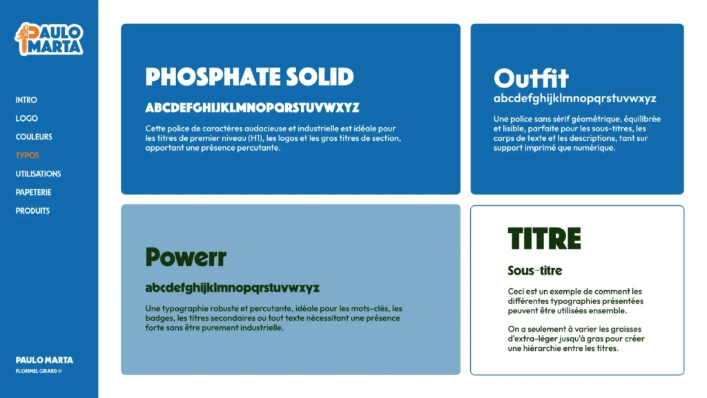 Typographies choisies pour les titres et les textes, présentées sur des cartes colorées.